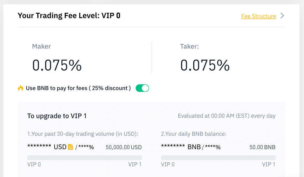 binance trading level fee